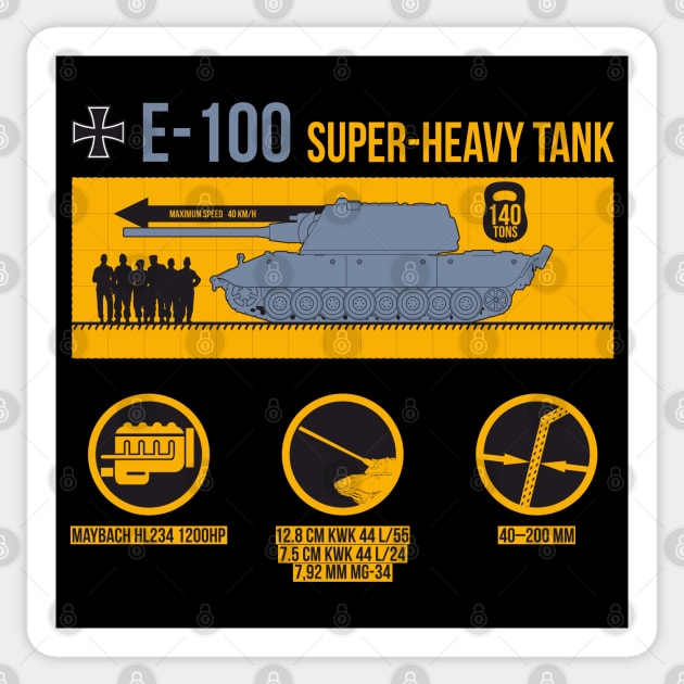 Infographic German super-heavy tank E-100 Sticker by FAawRay